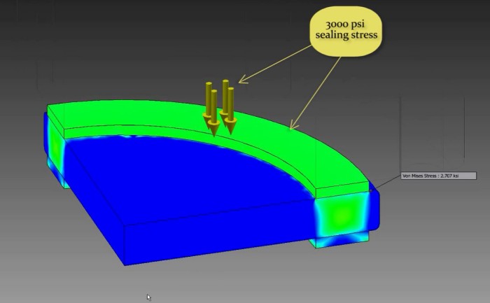Simulation results, for sealing 2 PSI process pressure